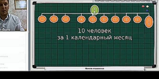 Видеоклип Как заработать более 100000 рублей в месяц в компании Новая Эра  Денис Трофимов 